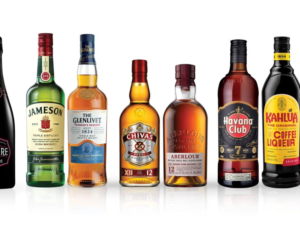 Pernod Ricard Faces Challenges Amid Chinese Tariffs