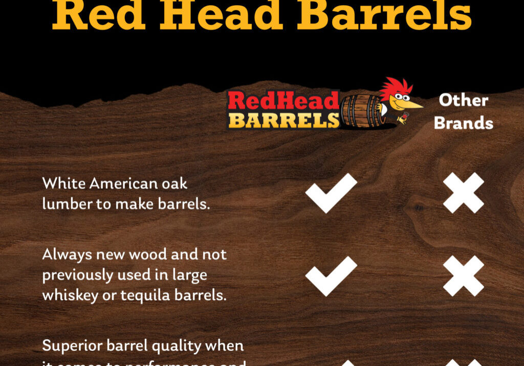 Small Oak Barrels How to Add Complexity and Depth to Your Homemade Whiskey